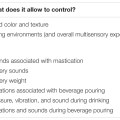 Multisensory Technology for Flavor Augmentation: A Mini&nbsp;Review