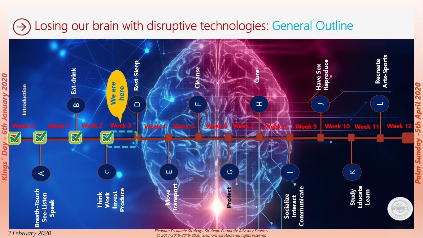 Losing our Brains with Disruptive Tech outline 3feb2020