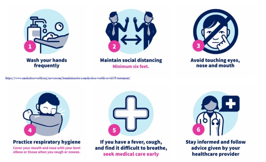 Sanitary measures COVID19