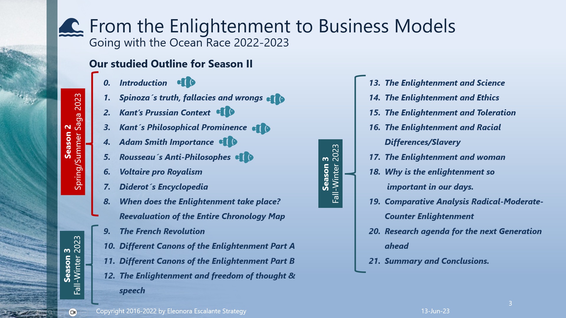 From the Enlightenment to Business Models. Season II. Episode 5 ...