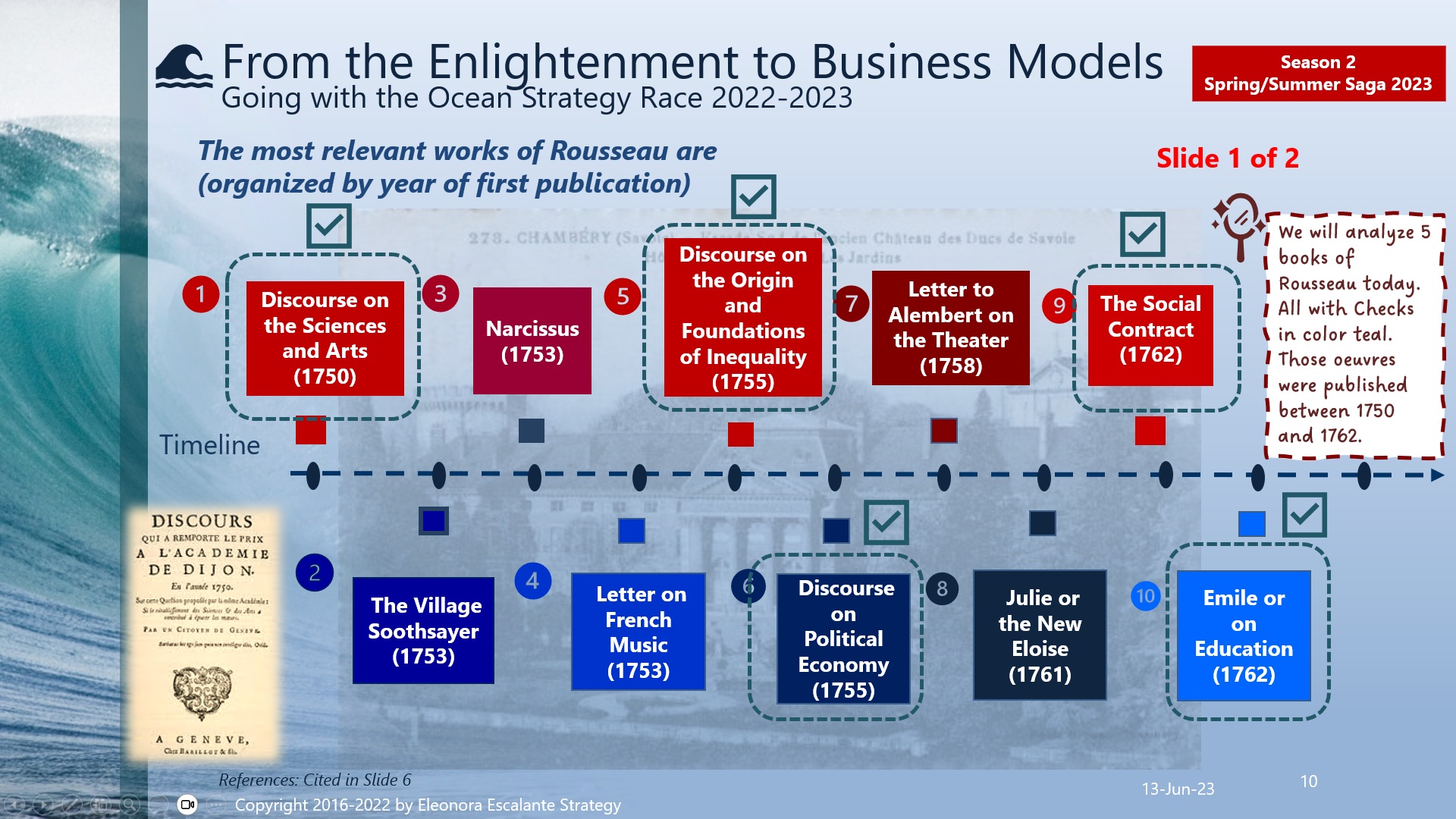 From the Enlightenment to Business Models. Season II. Episode 5 ...