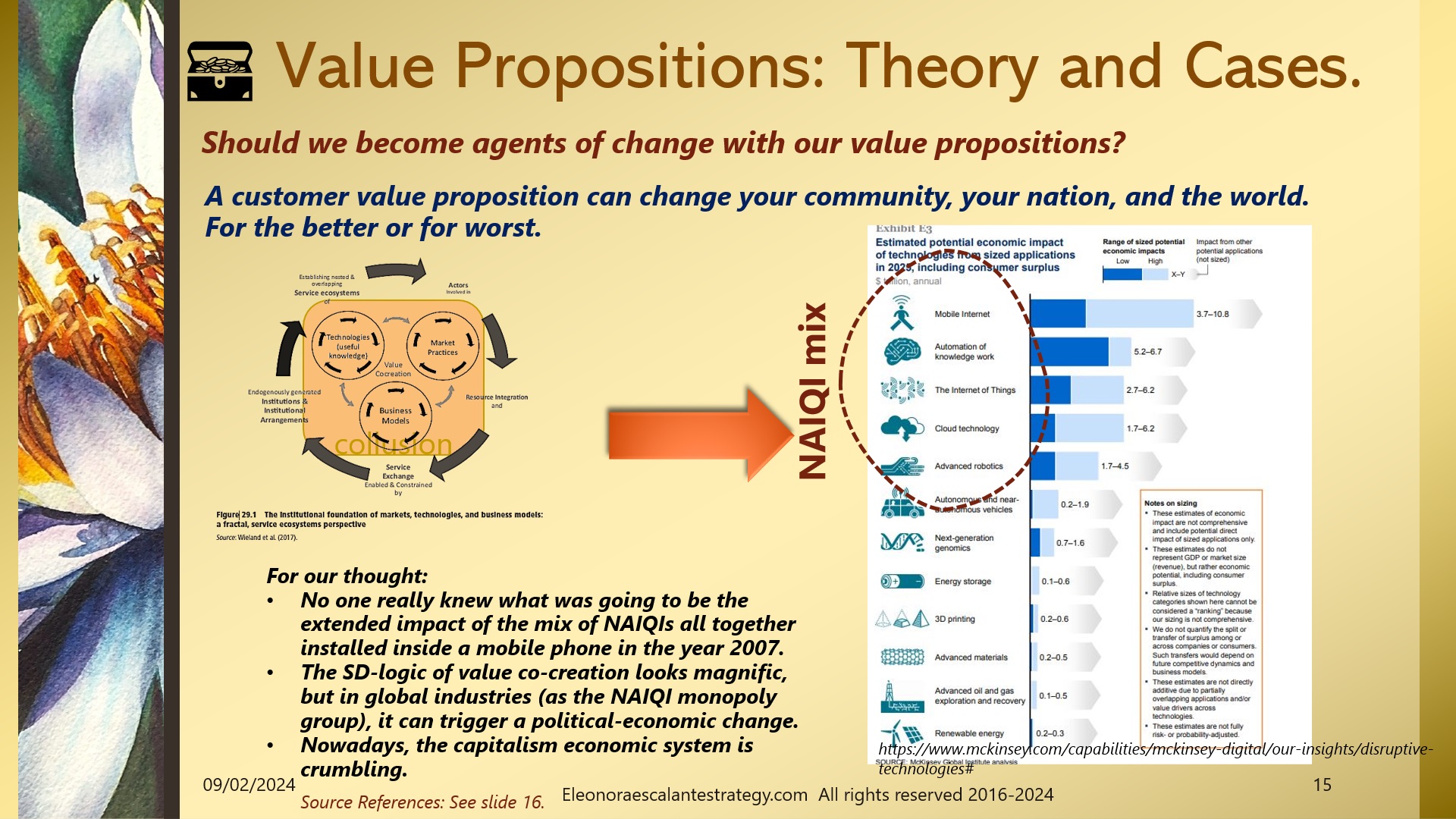 Value propositions: Theory and Cases. Episode 3. What is a value ...